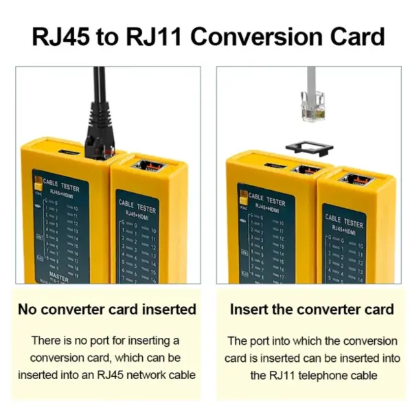 kf-S3f685bef57e6495c8210eea5775c910e2-Network-Cable-Tester-Wire-Line-Finder-Multifunction-Industrial-Control-Elements-for-RJ45-RJ11-HDMI-Customized.webp Network Cable Tester Wire Line Finder Multifunction Industrial Control Elements for RJ45 RJ11 HDMI Customized