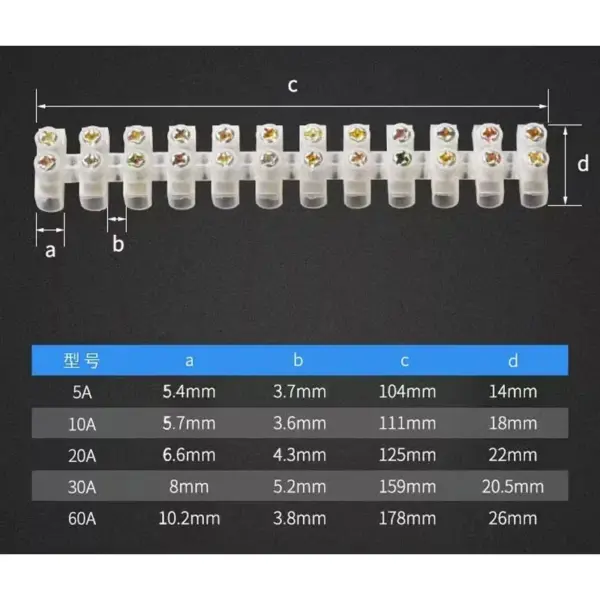 kf-Sda59812a1d2f482d90b6a15e03d49640C-12-Position-Barrier-Terminal-Strip-Block-X3-0312-X3-1012-X3-2012-X3-3012-X3-6012.webp 12 Position Barrier Terminal Strip Block X3-0312 X3-1012 X3-2012 X3-3012 X3-6012 X3-10012